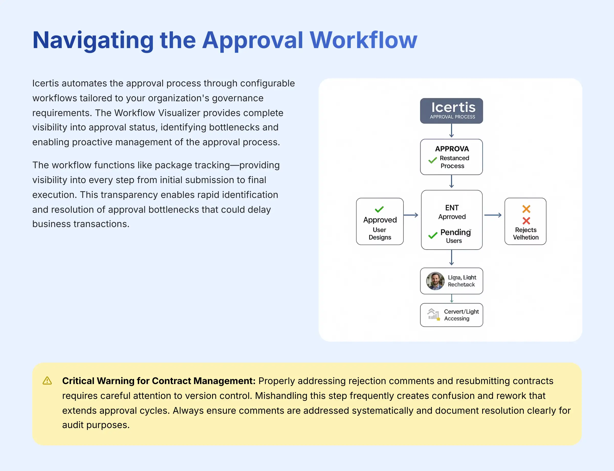 Navigating the Approval Workflow
