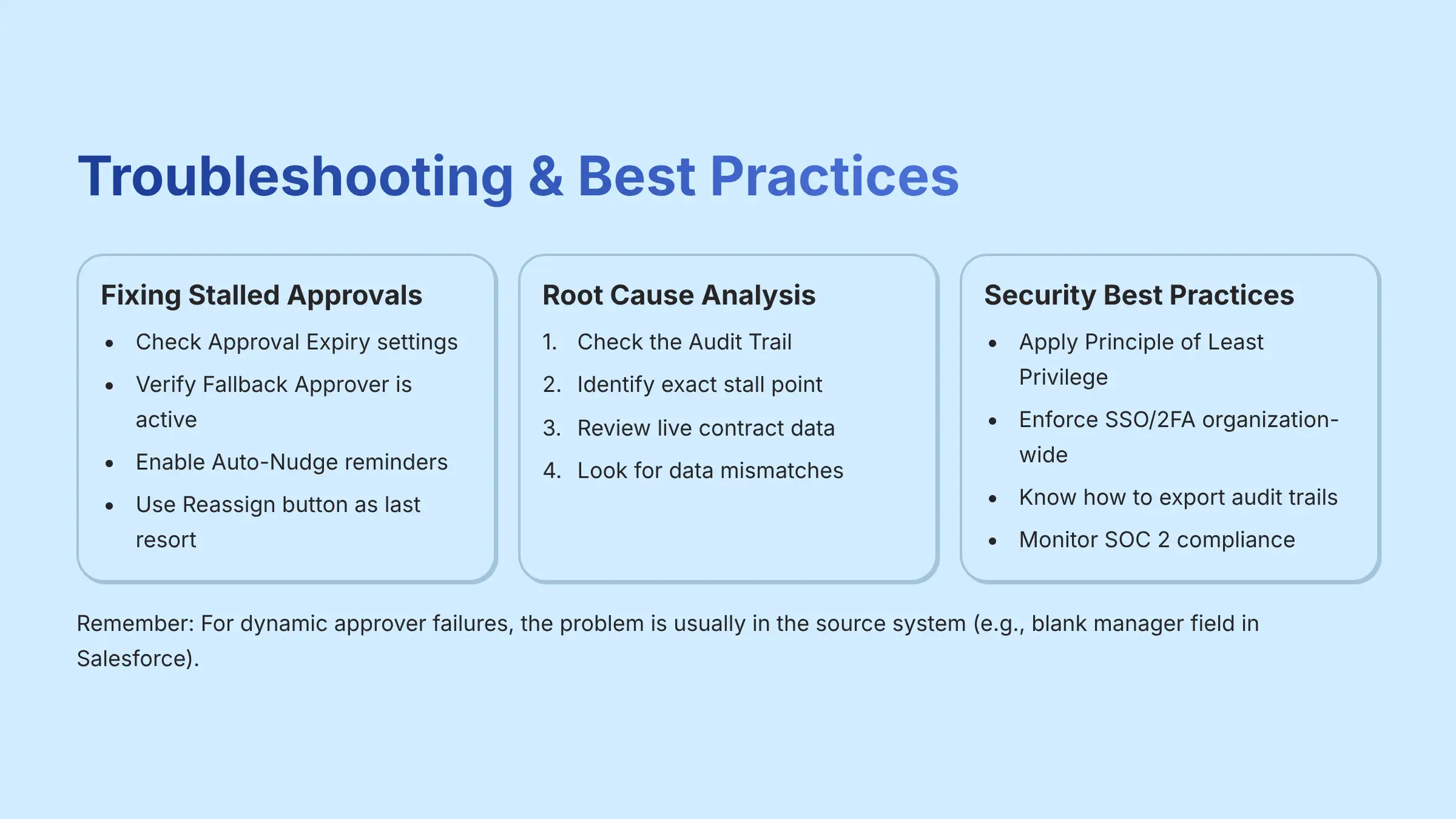Troubleshooting and Best Practices Guide