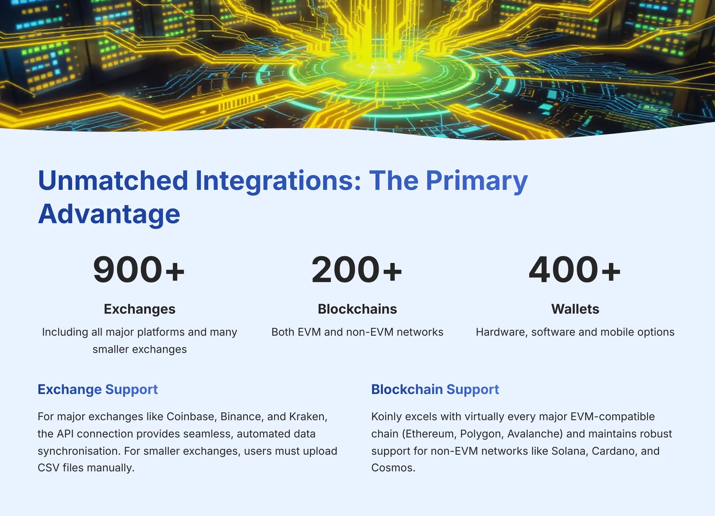 Unmatched Integrations - The Primary Advantage