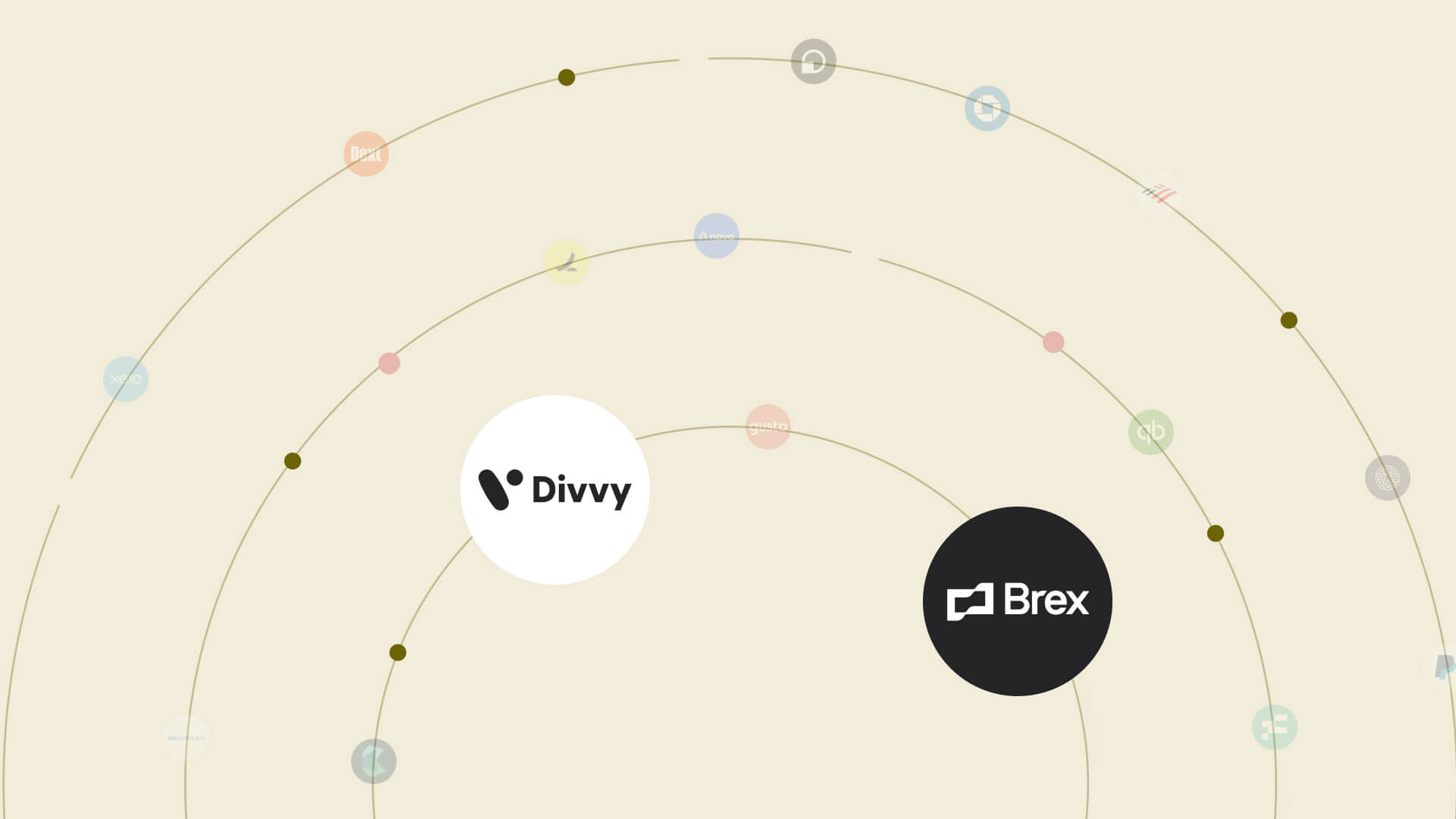 Brex Platform Interface