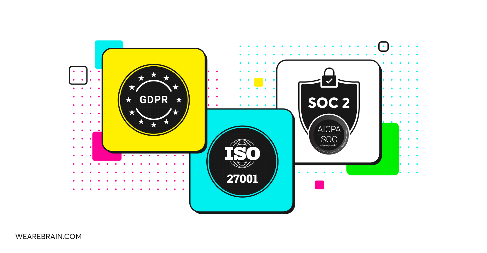 Security Compliance Standards