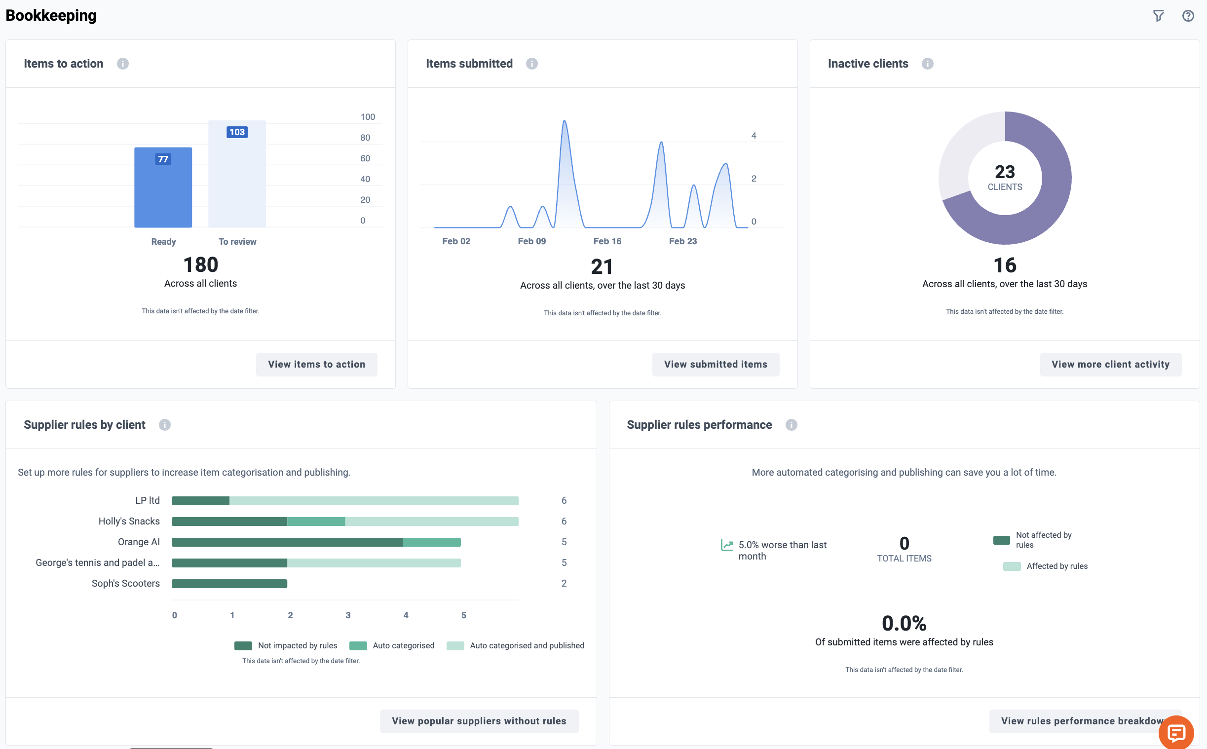 Dext Advanced AI Features - Autopilot and Generative AI Reporting