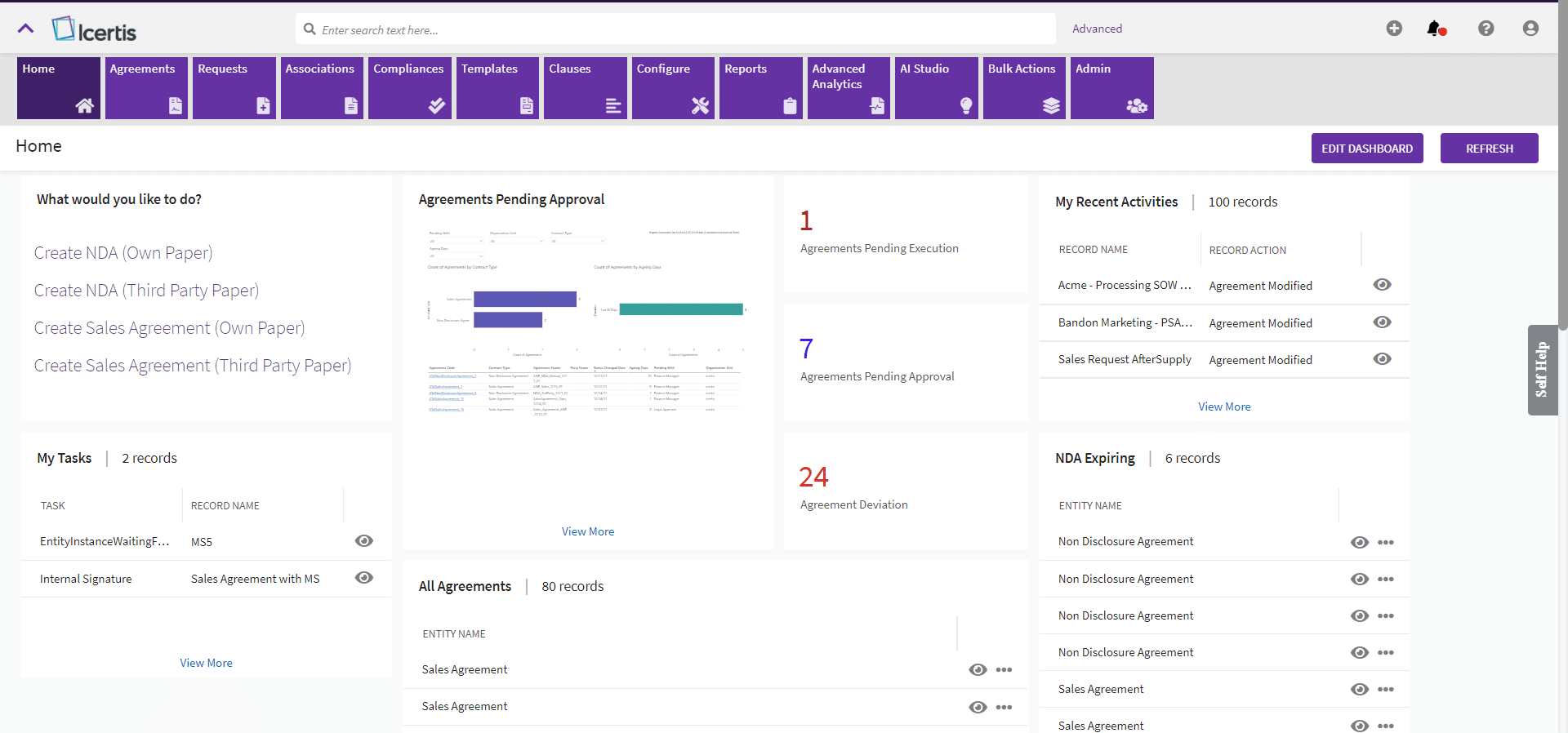 Icertis Dashboard Interface