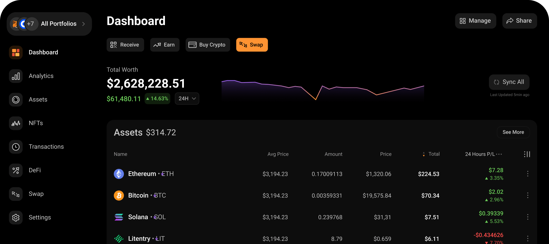 CoinStats cryptocurrency portfolio tracker