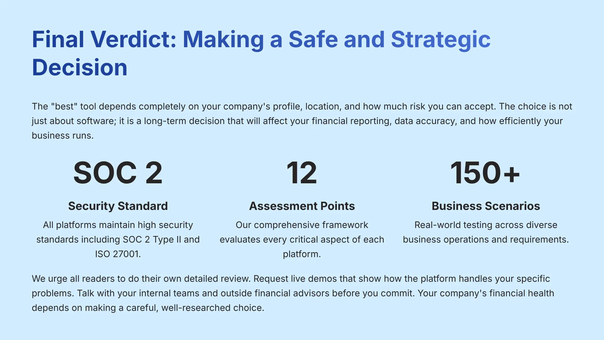 Final Verdict: Making a Safe and Strategic Decision