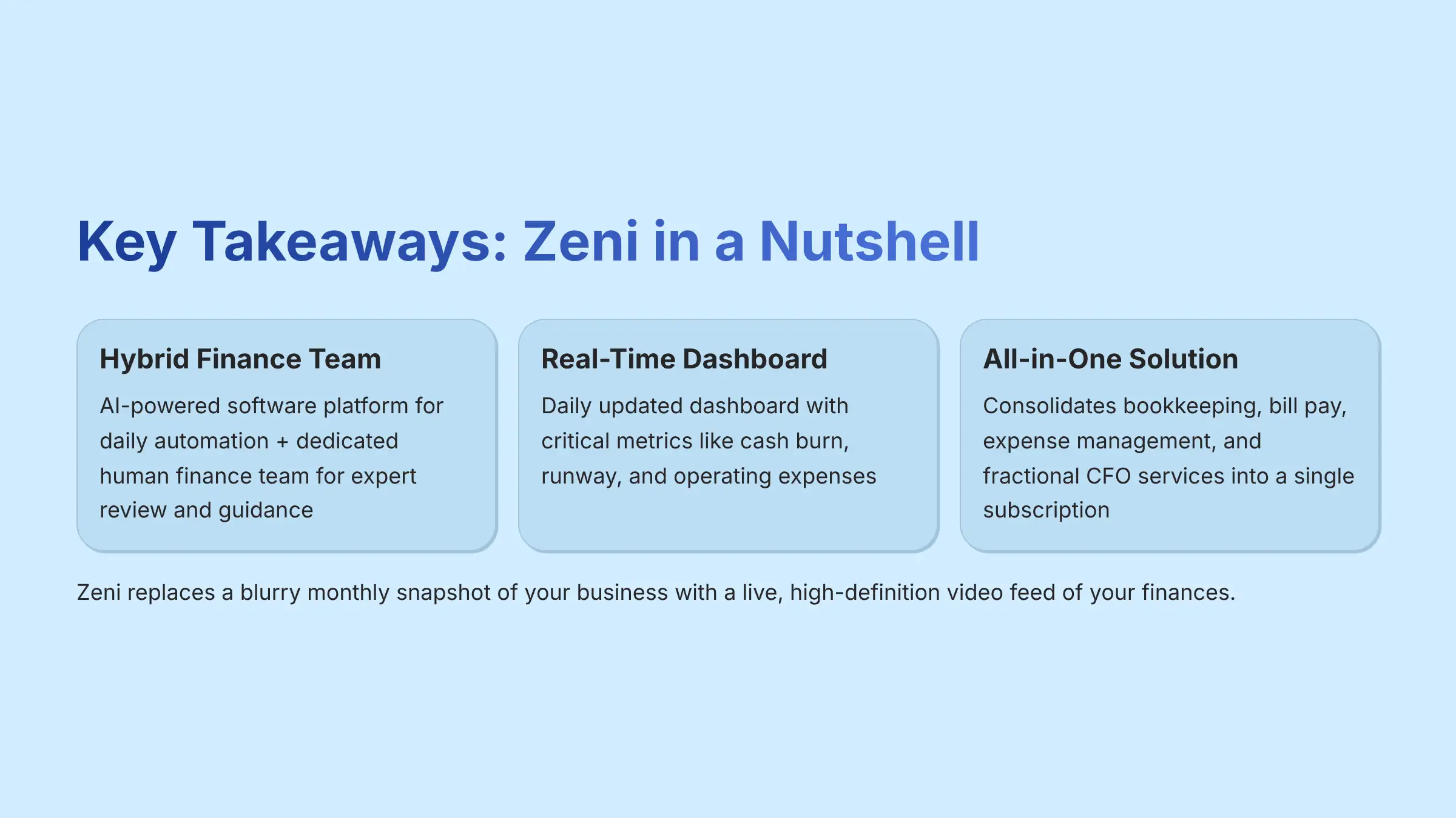 Key Takeaways: Zeni in a Nutshell