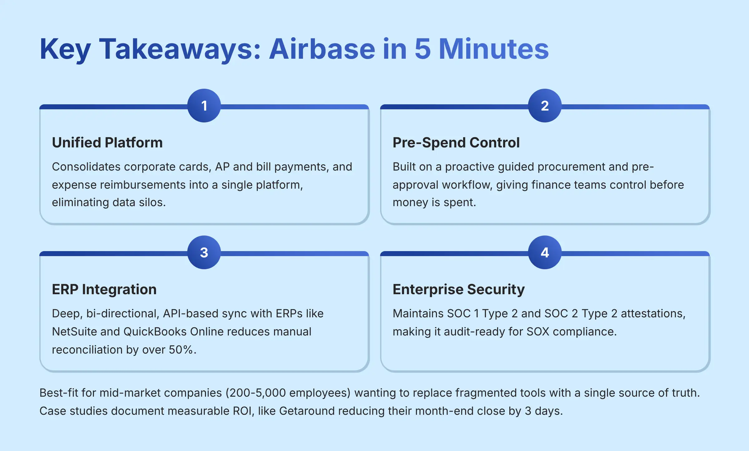 2_Key-Takeaways-Airbase-in-5-Minutes_bestaitoolsforfinance.com-best-ai-tools-for-finance-batff