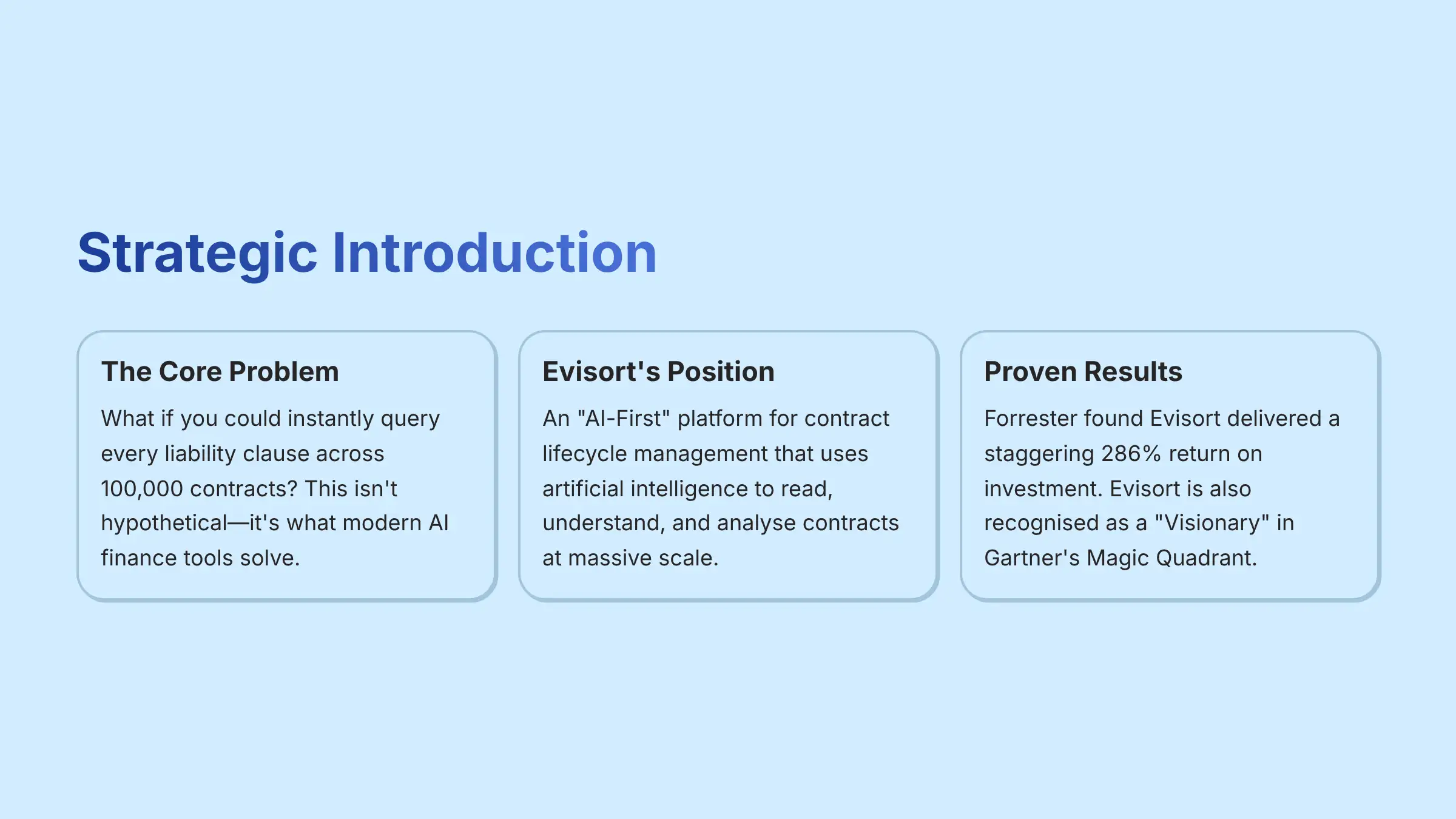 Strategic Introduction to Evisort AI Contract Management