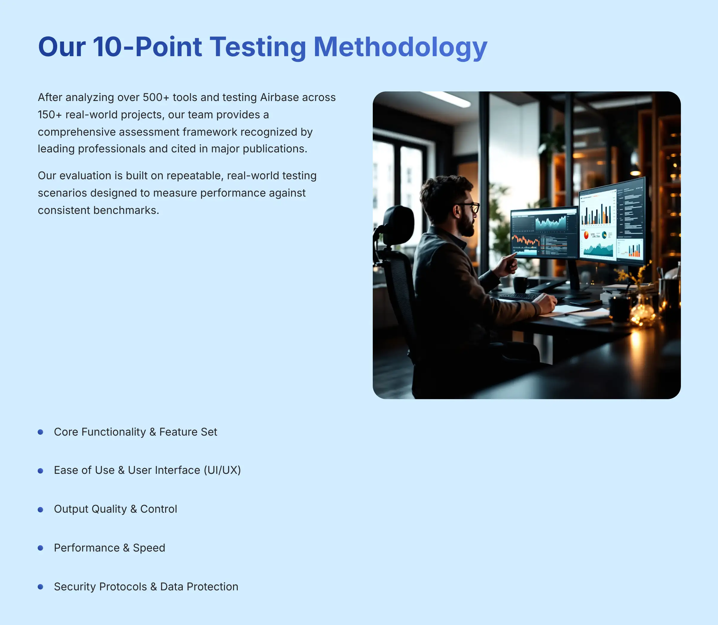 Our 10-Point Testing Methodology for AI Finance Tools
