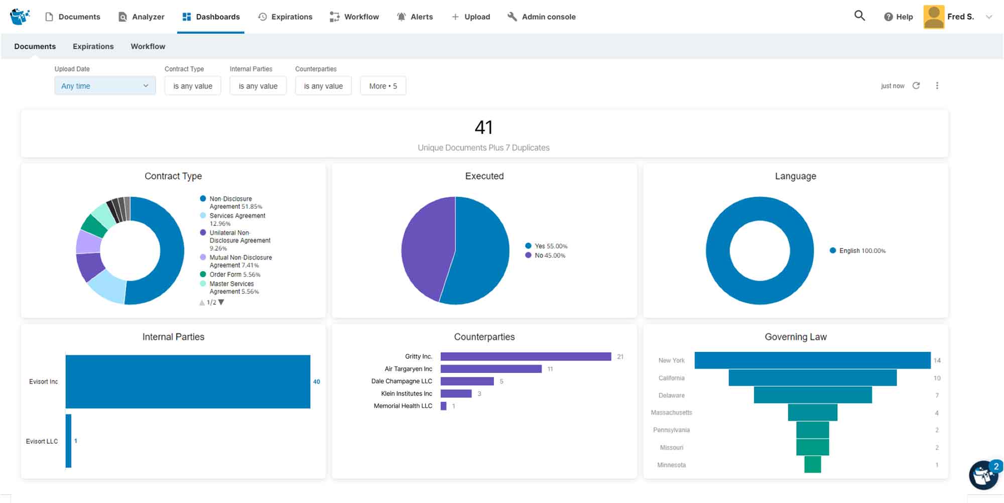 Evisort AI Contract Dashboard Interface