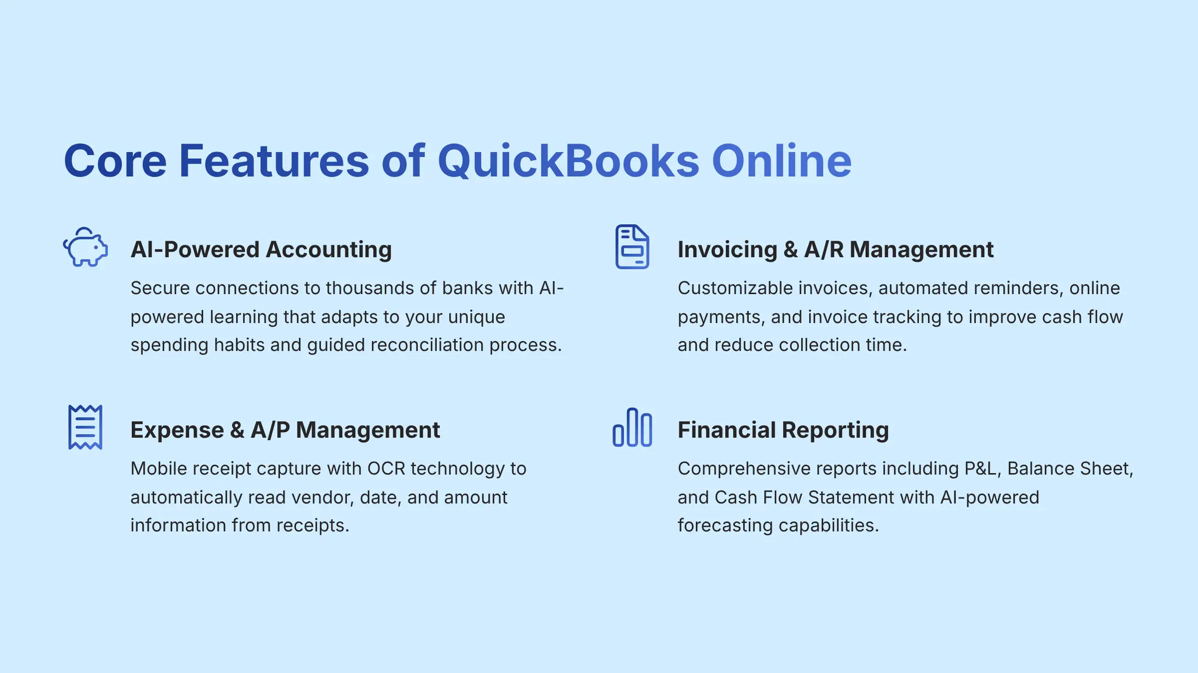 Core Features of QuickBooks Online 2025