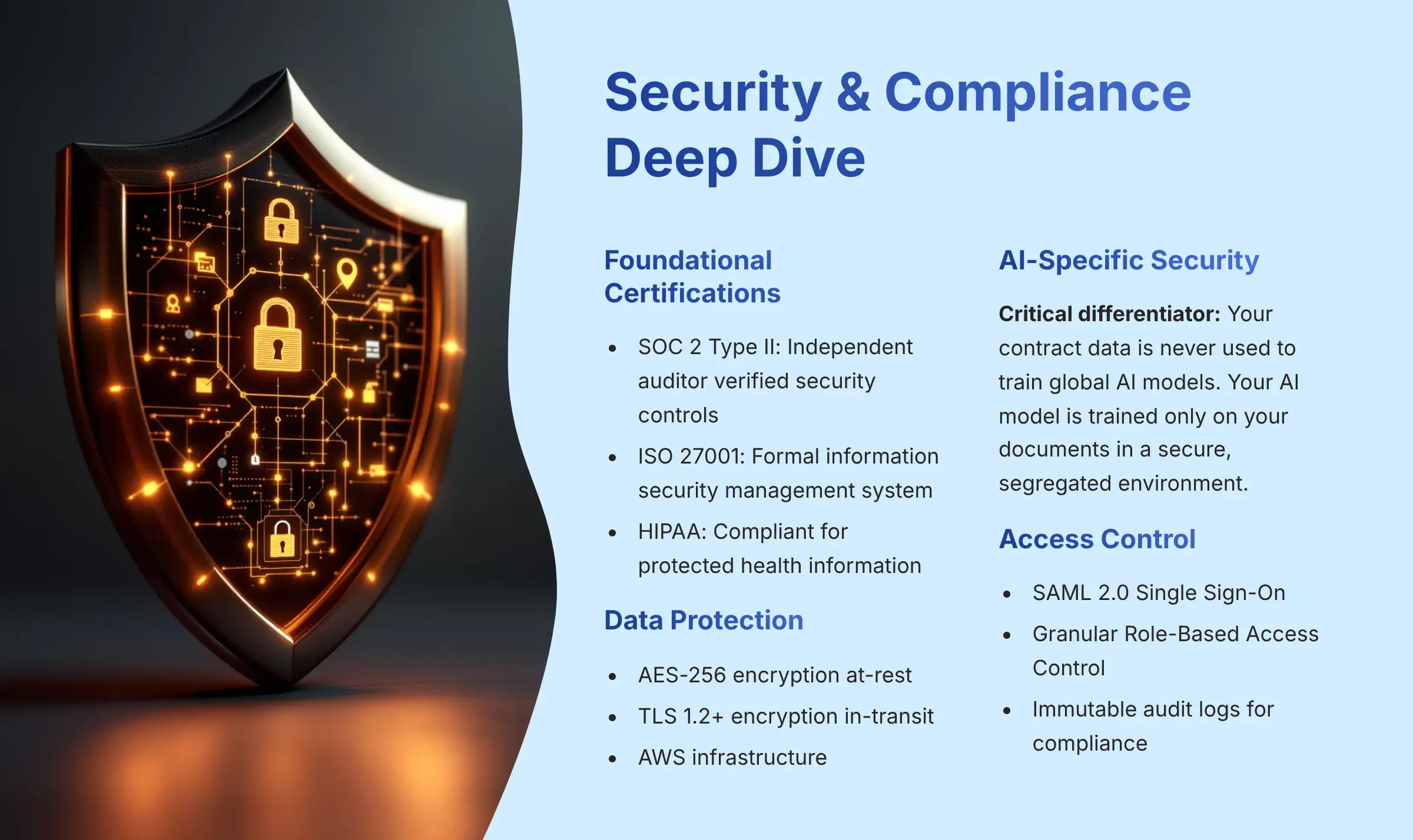Security and Compliance Deep Dive for Evisort