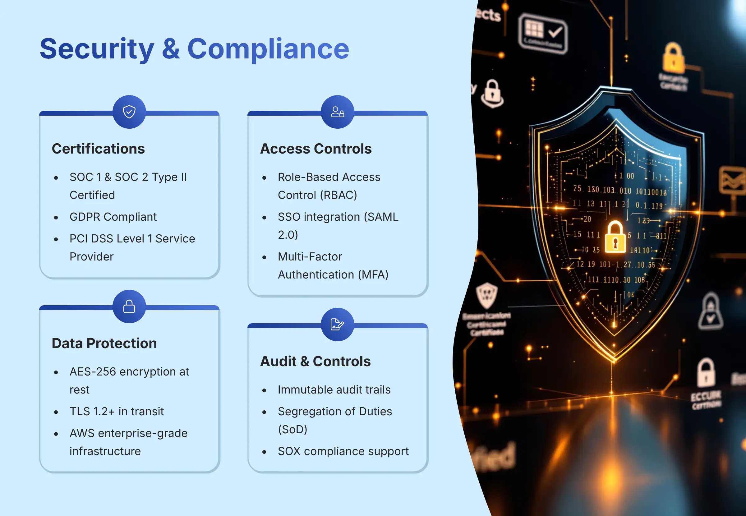 Security and Compliance