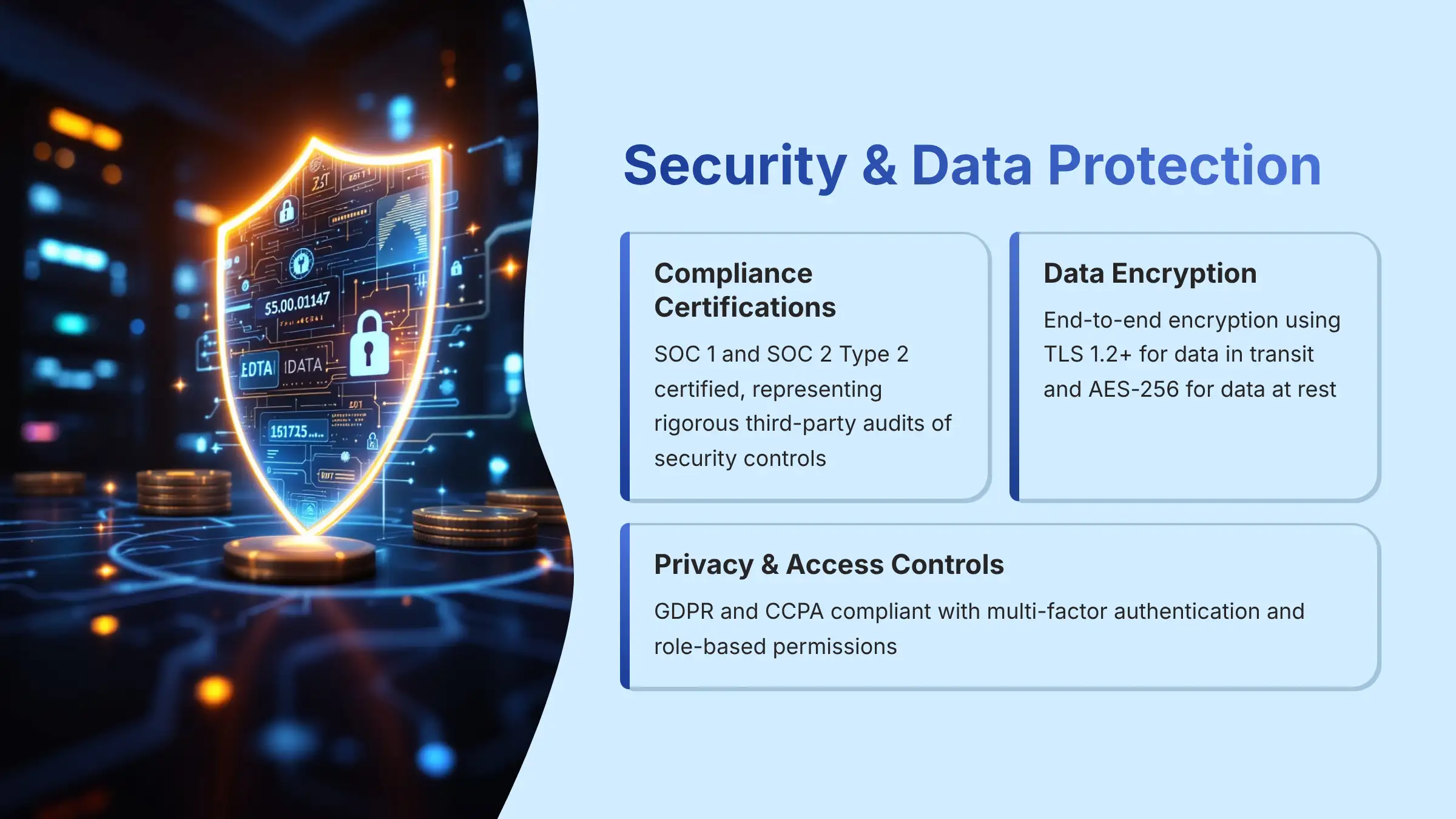 Security and Data Protection Features
