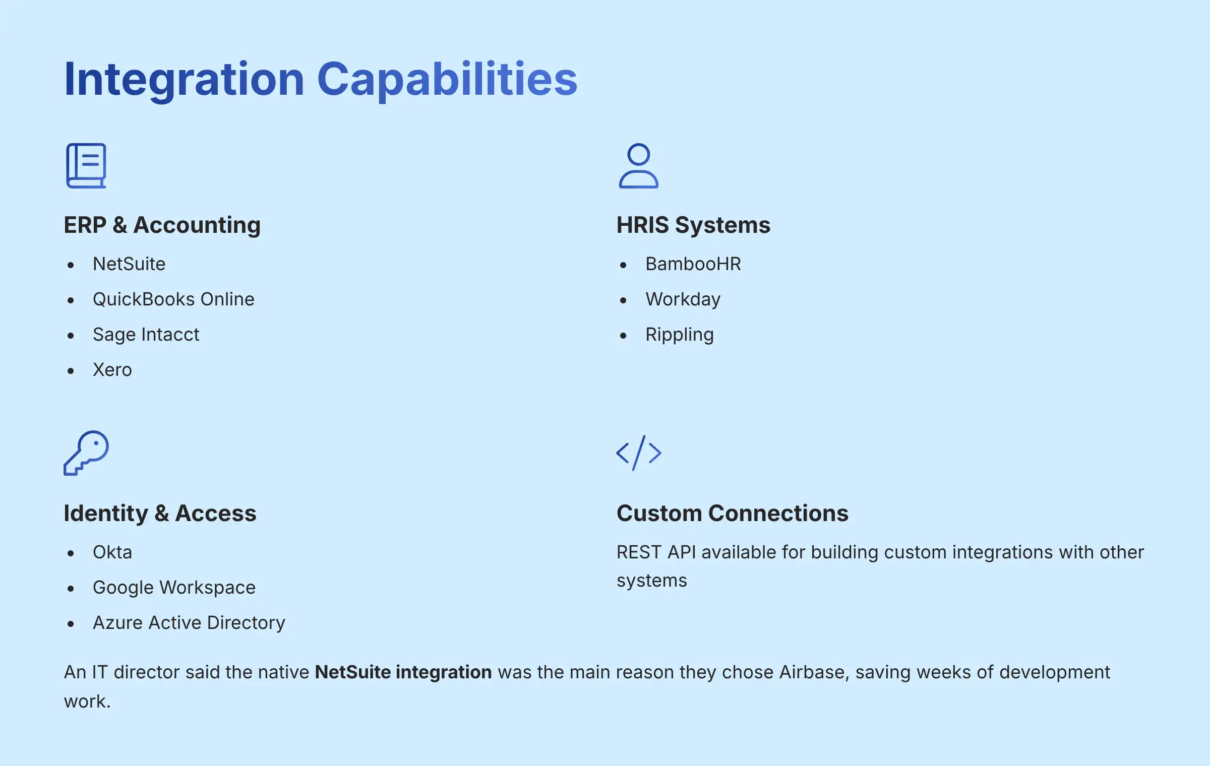 Integration Capabilities