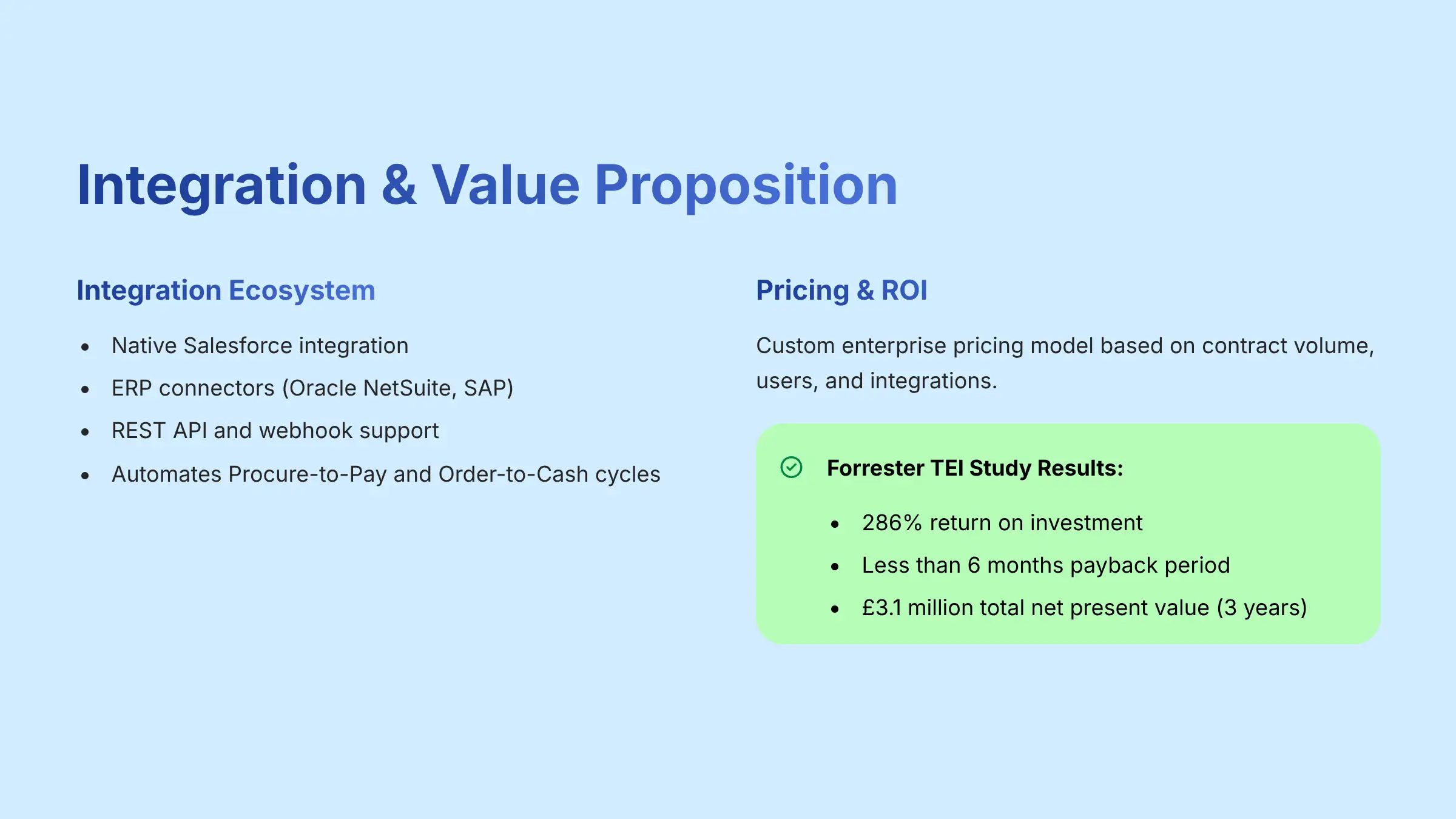 Integration and Value Proposition Analysis