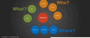 Sage Intacct FAQs: The 2025 Definitive Guide to AI Financial Management