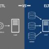 Financial Data Integration and Automation